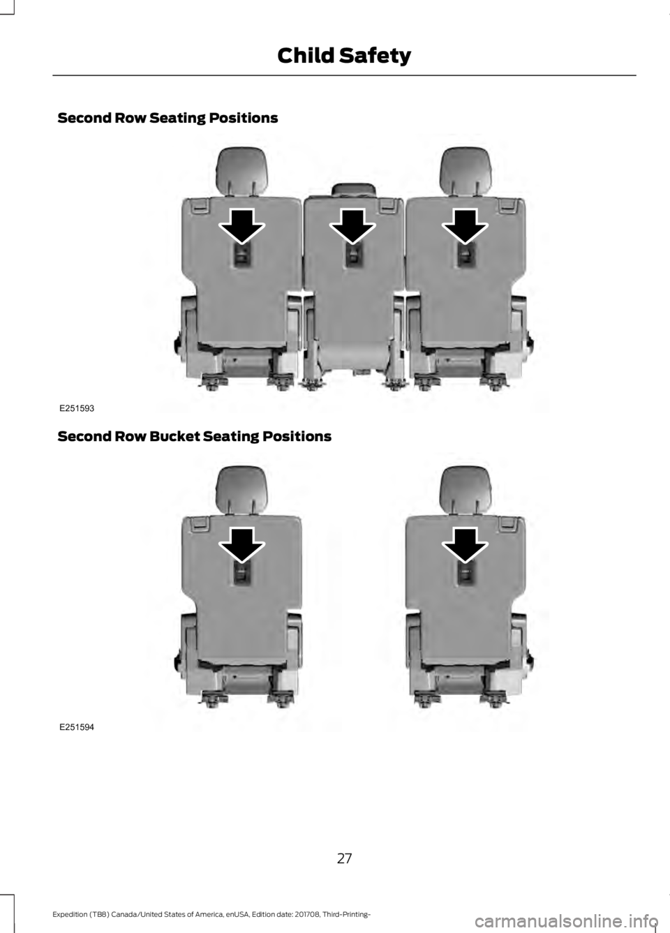 FORD EXPEDITION 2018  Owners Manual Second Row Seating Positions
Second Row Bucket Seating Positions
27
Expedition (TB8) Canada/United States of America, enUSA, Edition date: 201708, Third-Printing- Child SafetyE251593 E251594  