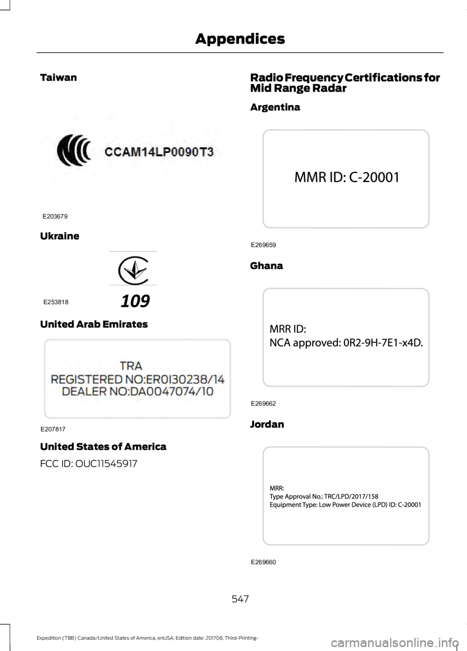 FORD EXPEDITION 2018  Owners Manual Taiwan
Ukraine
United Arab Emirates
United States of America
FCC ID: OUC11545917 Radio Frequency Certifications for
Mid Range Radar
Argentina
Ghana
Jordan
547
Expedition (TB8) Canada/United States of 