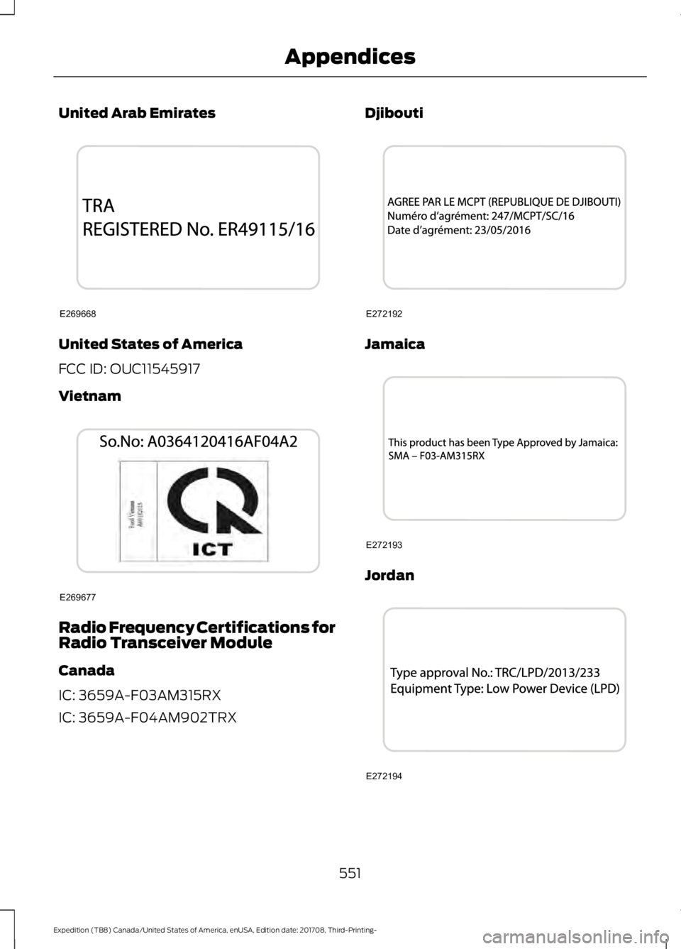 FORD EXPEDITION 2018  Owners Manual United Arab Emirates
United States of America
FCC ID: OUC11545917
Vietnam
Radio Frequency Certifications for
Radio Transceiver Module
Canada
IC: 3659A-F03AM315RX
IC: 3659A-F04AM902TRX Djibouti
Jamaica