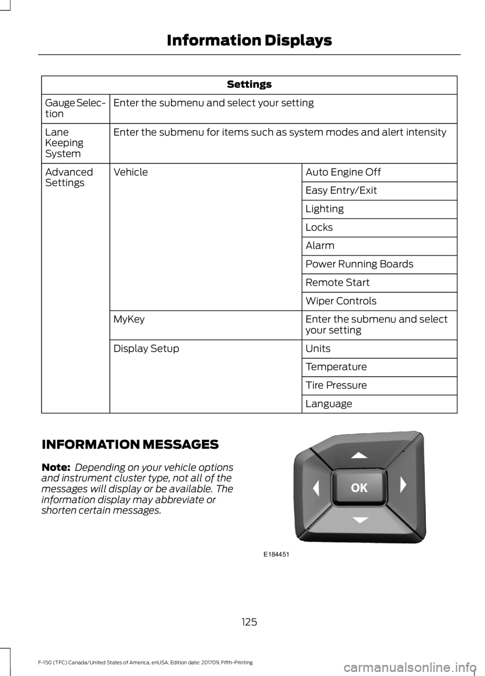 FORD F-150 2018  Owners Manual Settings
Enter the submenu and select your setting
Gauge Selec-
tion
Enter the submenu for items such as system modes and alert intensity
Lane
Keeping
System
Auto Engine Off
Vehicle
Advanced
Settings
