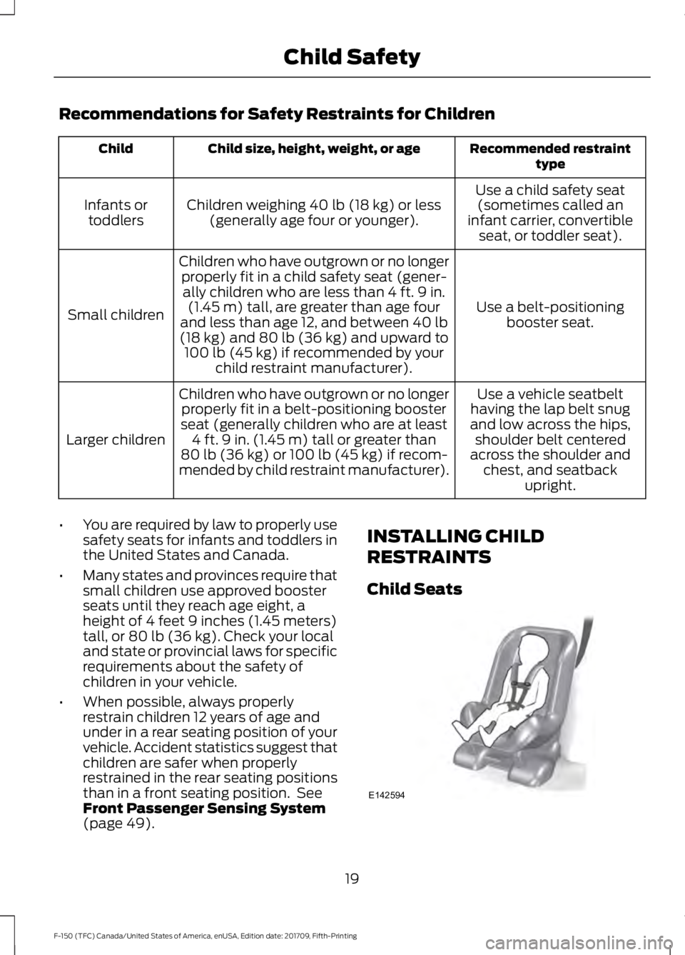 FORD F-150 2018 Owners Manual Recommendations for Safety Restraints for Children
Recommended restraint
type
Child size, height, weight, or age
Child
Use a child safety seat(sometimes called an
infant carrier, convertible seat, or FORD F-150 2018 Owners Manual Recommendations for Safety Restraints for Children
Recommended restraint
type
Child size, height, weight, or age
Child
Use a child safety seat(sometimes called an
infant carrier, convertible seat, or