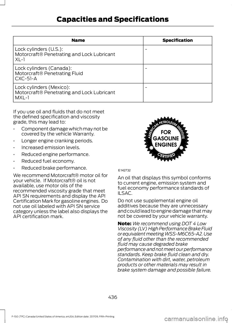 FORD F-150 2018 Owners Manual Specification
Name
-
Lock cylinders (U.S.):
Motorcraft® Penetrating and Lock Lubricant
XL-1
-
Lock cylinders (Canada):
Motorcraft® Penetrating Fluid
CXC-51-A
-
Lock cylinders (Mexico):
Motorcraft® FORD F-150 2018 Owners Manual Specification
Name
-
Lock cylinders (U.S.):
Motorcraft® Penetrating and Lock Lubricant
XL-1
-
Lock cylinders (Canada):
Motorcraft® Penetrating Fluid
CXC-51-A
-
Lock cylinders (Mexico):
Motorcraft®