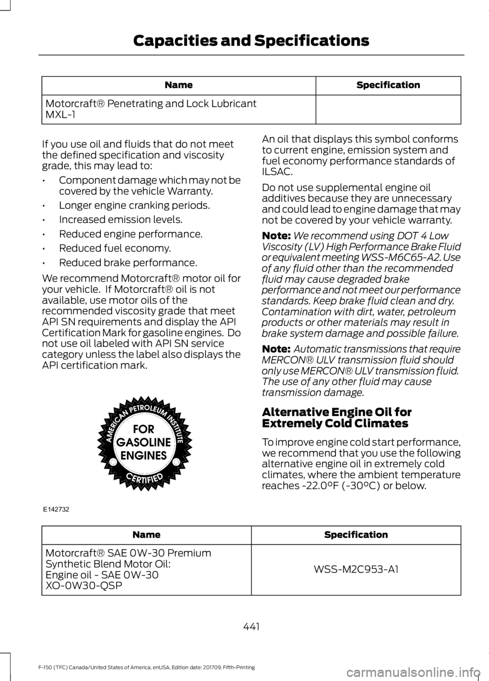 FORD F-150 2018 Owners Manual Specification
Name
Motorcraft® Penetrating and Lock Lubricant
MXL-1
If you use oil and fluids that do not meet
the defined specification and viscosity
grade, this may lead to:
• Component damage wh FORD F-150 2018 Owners Manual Specification
Name
Motorcraft® Penetrating and Lock Lubricant
MXL-1
If you use oil and fluids that do not meet
the defined specification and viscosity
grade, this may lead to:
• Component damage wh