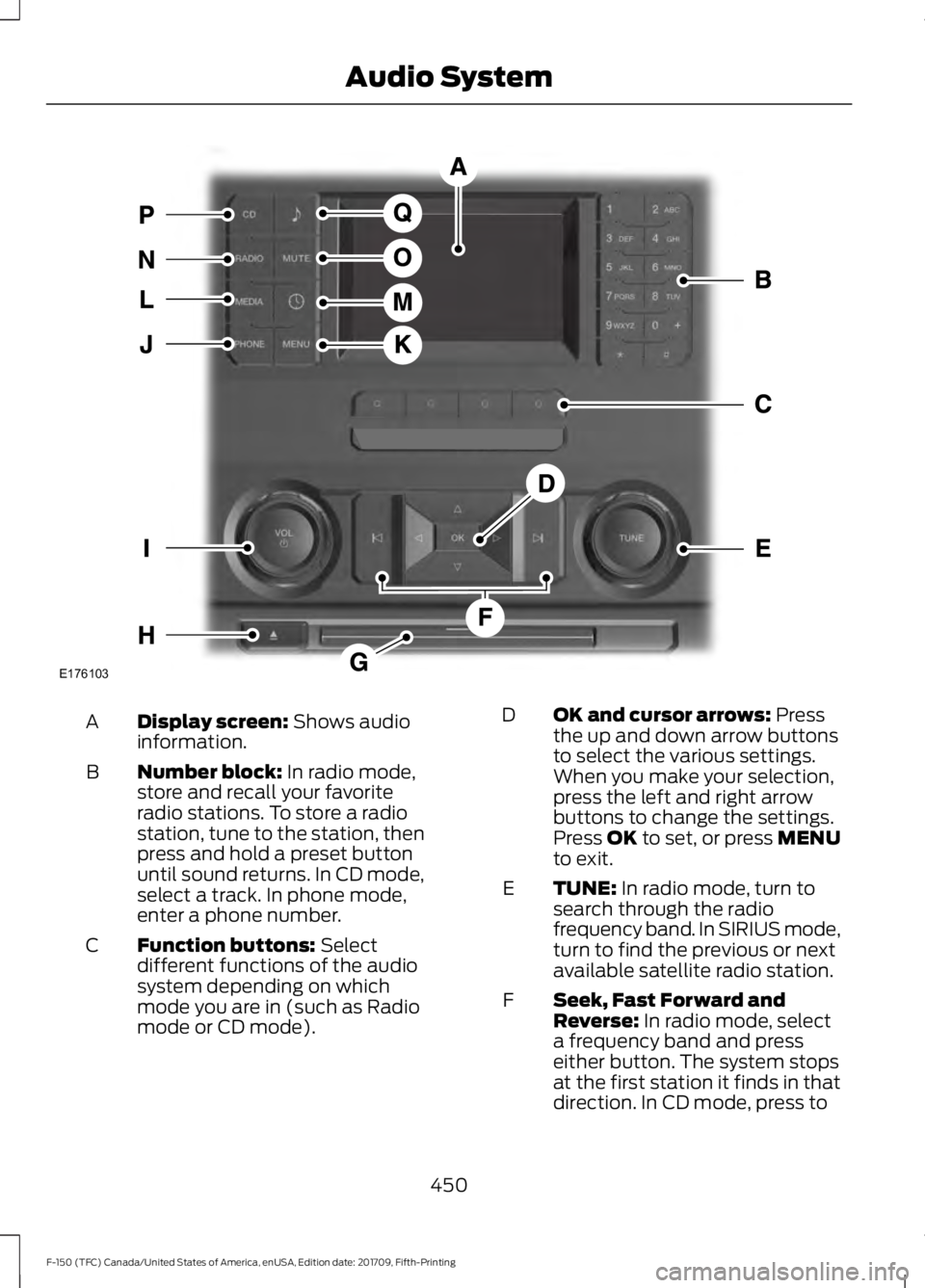 FORD F-150 2018 Owners Manual Display screen: Shows audio
information.
A
Number block:
In radio mode,
store and recall your favorite
radio stations. To store a radio
station, tune to the station, then
press and hold a preset butt FORD F-150 2018 Owners Manual Display screen: Shows audio
information.
A
Number block:
In radio mode,
store and recall your favorite
radio stations. To store a radio
station, tune to the station, then
press and hold a preset butt