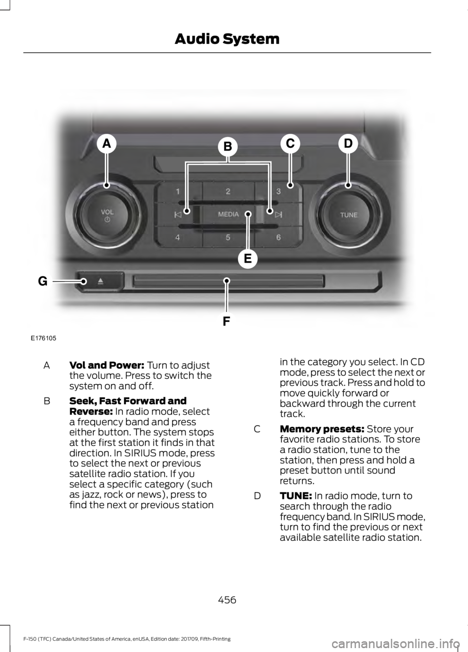 FORD F-150 2018 Owners Manual Vol and Power: Turn to adjust
the volume. Press to switch the
system on and off.
A
Seek, Fast Forward and
Reverse:
In radio mode, select
a frequency band and press
either button. The system stops
at FORD F-150 2018 Owners Manual Vol and Power: Turn to adjust
the volume. Press to switch the
system on and off.
A
Seek, Fast Forward and
Reverse:
In radio mode, select
a frequency band and press
either button. The system stops
at