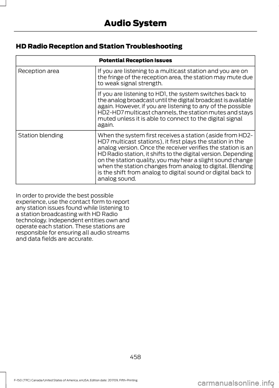 FORD F-150 2018 Owners Manual HD Radio Reception and Station Troubleshooting
Potential Reception Issues
If you are listening to a multicast station and you are on
the fringe of the reception area, the station may mute due
to weak FORD F-150 2018 Owners Manual HD Radio Reception and Station Troubleshooting
Potential Reception Issues
If you are listening to a multicast station and you are on
the fringe of the reception area, the station may mute due
to weak