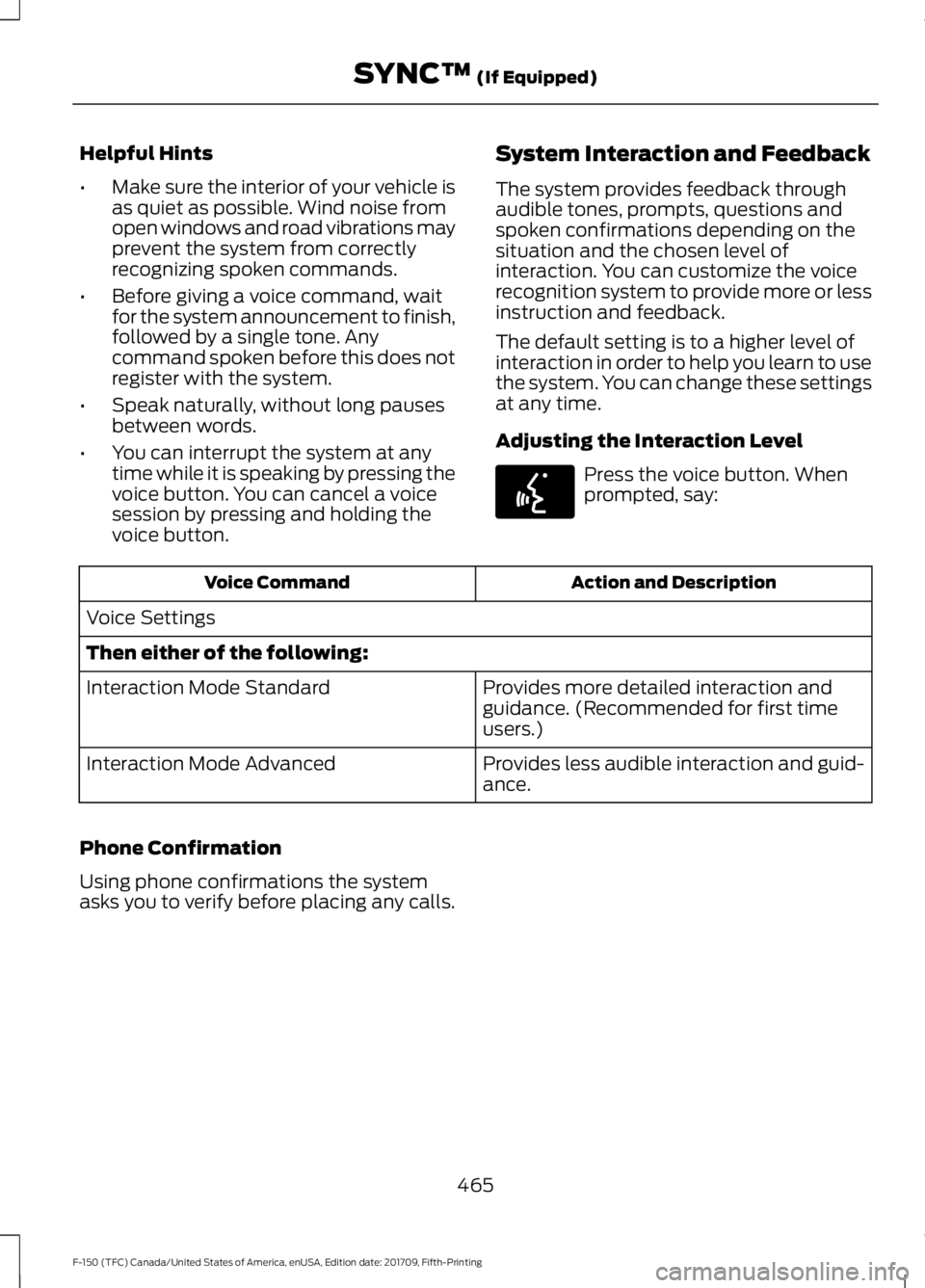 FORD F-150 2018 Owners Manual Helpful Hints
•
Make sure the interior of your vehicle is
as quiet as possible. Wind noise from
open windows and road vibrations may
prevent the system from correctly
recognizing spoken commands.
FORD F-150 2018 Owners Manual Helpful Hints
•
Make sure the interior of your vehicle is
as quiet as possible. Wind noise from
open windows and road vibrations may
prevent the system from correctly
recognizing spoken commands.