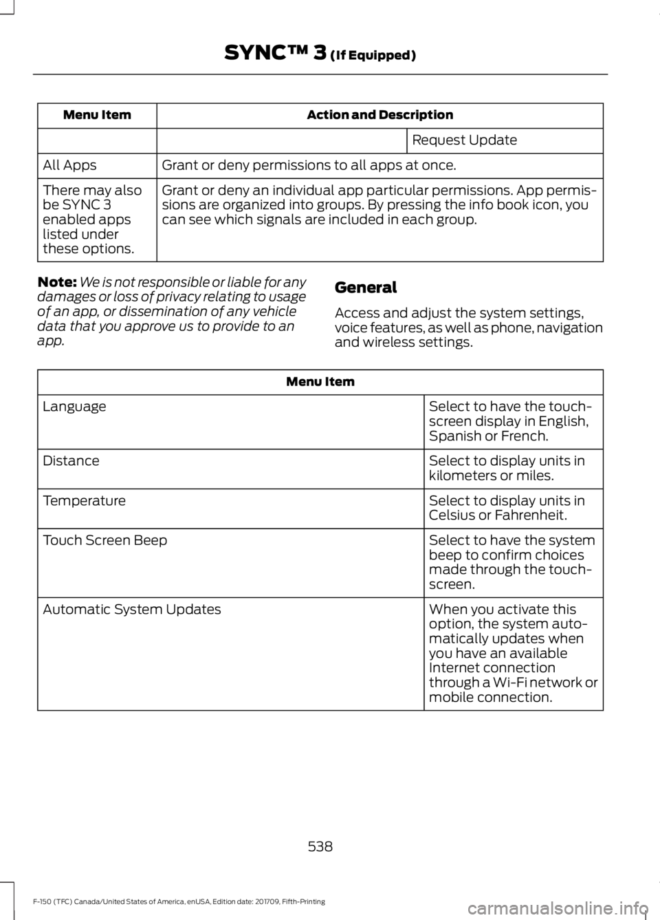 FORD F-150 2018 Owners Manual Action and Description
Menu Item
Request Update
Grant or deny permissions to all apps at once.
All Apps
Grant or deny an individual app particular permissions. App permis-
sions are organized into gro FORD F-150 2018 Owners Manual Action and Description
Menu Item
Request Update
Grant or deny permissions to all apps at once.
All Apps
Grant or deny an individual app particular permissions. App permis-
sions are organized into gro