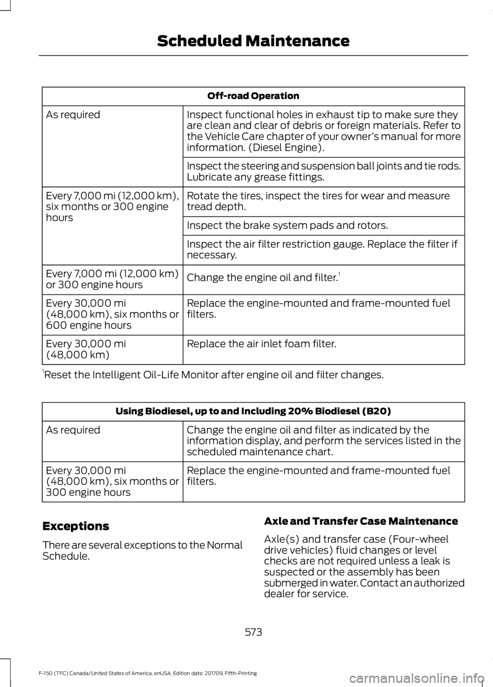 FORD F-150 2018 Owners Manual Off-road Operation
Inspect functional holes in exhaust tip to make sure they
are clean and clear of debris or foreign materials. Refer to
the Vehicle Care chapter of your owner ’s manual for more
in FORD F-150 2018 Owners Manual Off-road Operation
Inspect functional holes in exhaust tip to make sure they
are clean and clear of debris or foreign materials. Refer to
the Vehicle Care chapter of your owner ’s manual for more
in