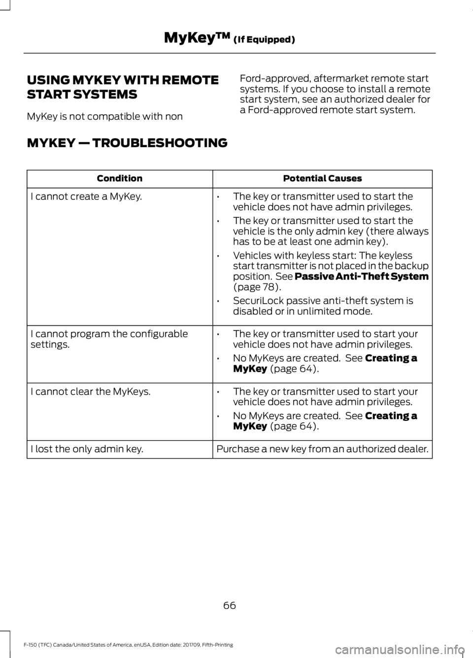 FORD F-150 2018 Owners Manual USING MYKEY WITH REMOTE
START SYSTEMS
MyKey is not compatible with non
Ford-approved, aftermarket remote start
systems. If you choose to install a remote
start system, see an authorized dealer for
a F FORD F-150 2018 Owners Manual USING MYKEY WITH REMOTE
START SYSTEMS
MyKey is not compatible with non
Ford-approved, aftermarket remote start
systems. If you choose to install a remote
start system, see an authorized dealer for
a F
