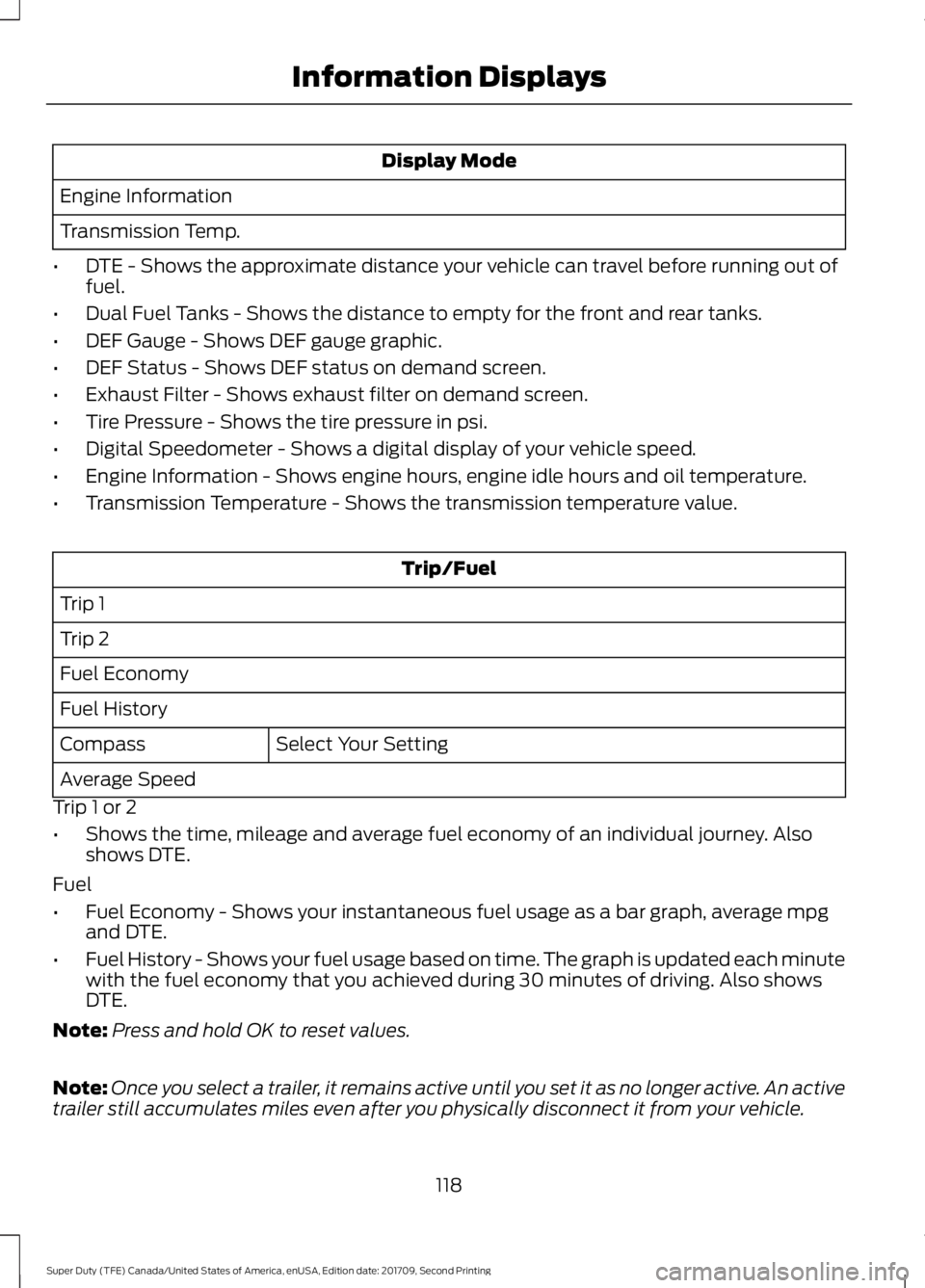 FORD F-250 2018  Owners Manual Display Mode
Engine Information
Transmission Temp.
• DTE - Shows the approximate distance your vehicle can travel before running out of
fuel.
• Dual Fuel Tanks - Shows the distance to empty for th