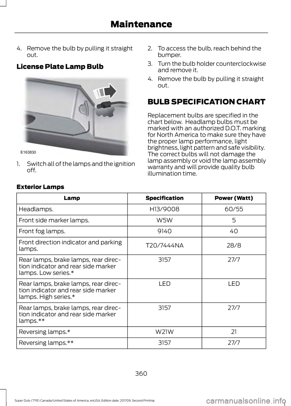 FORD F-250 2018  Owners Manual 4. Remove the bulb by pulling it straight
out.
License Plate Lamp Bulb 1.
Switch all of the lamps and the ignition
off. 2. To access the bulb, reach behind the
bumper.
3. Turn the bulb holder counterc