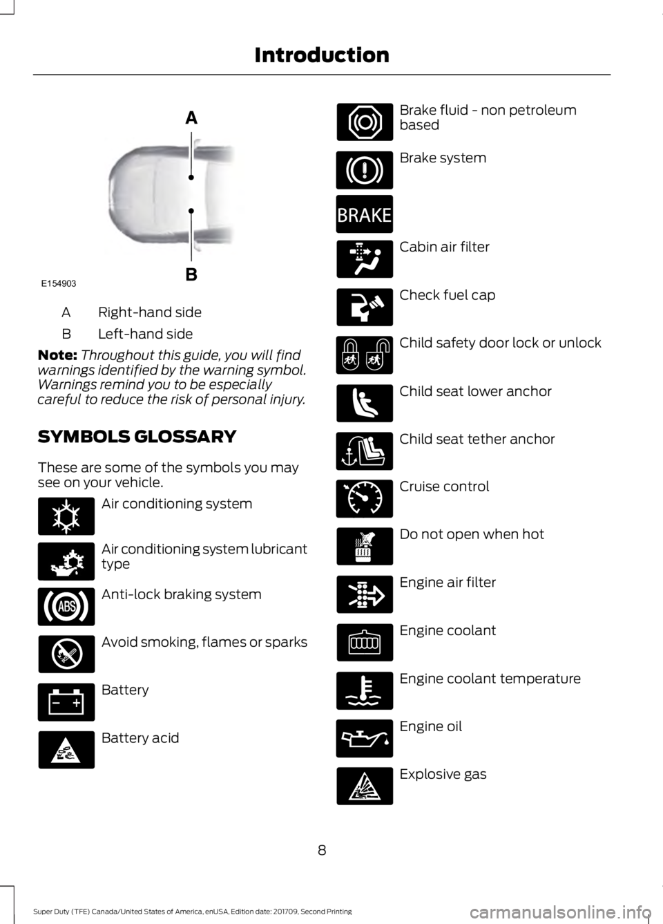 FORD F-350 2018  Owners Manual Right-hand side
A
Left-hand side
B
Note: Throughout this guide, you will find
warnings identified by the warning symbol.
Warnings remind you to be especially
careful to reduce the risk of personal inj