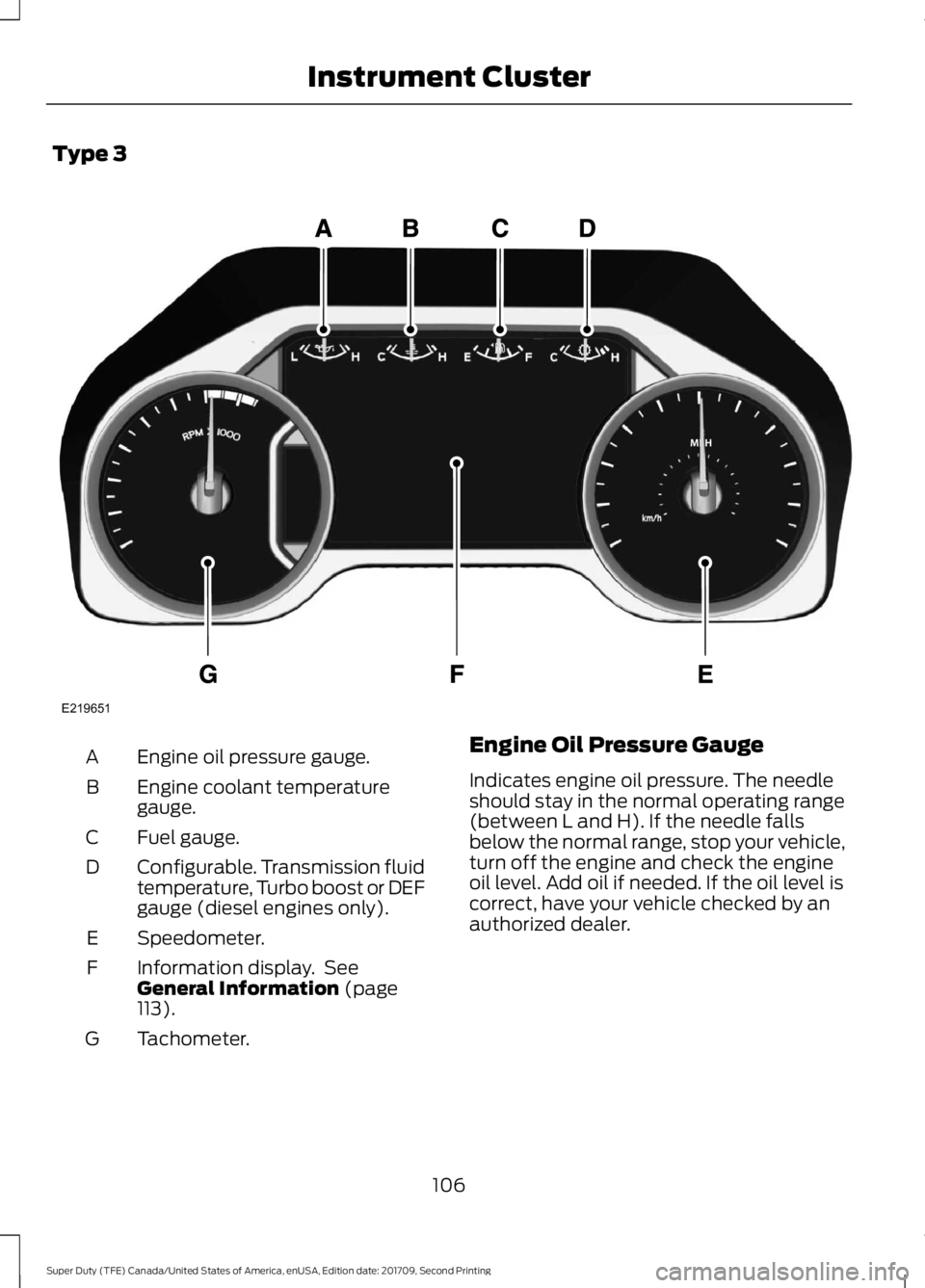 FORD F-350 2018  Owners Manual Type 3
Engine oil pressure gauge.
A
Engine coolant temperature
gauge.
B
Fuel gauge.
C
Configurable. Transmission fluid
temperature, Turbo boost or DEF
gauge (diesel engines only).
D
Speedometer.
E
Inf