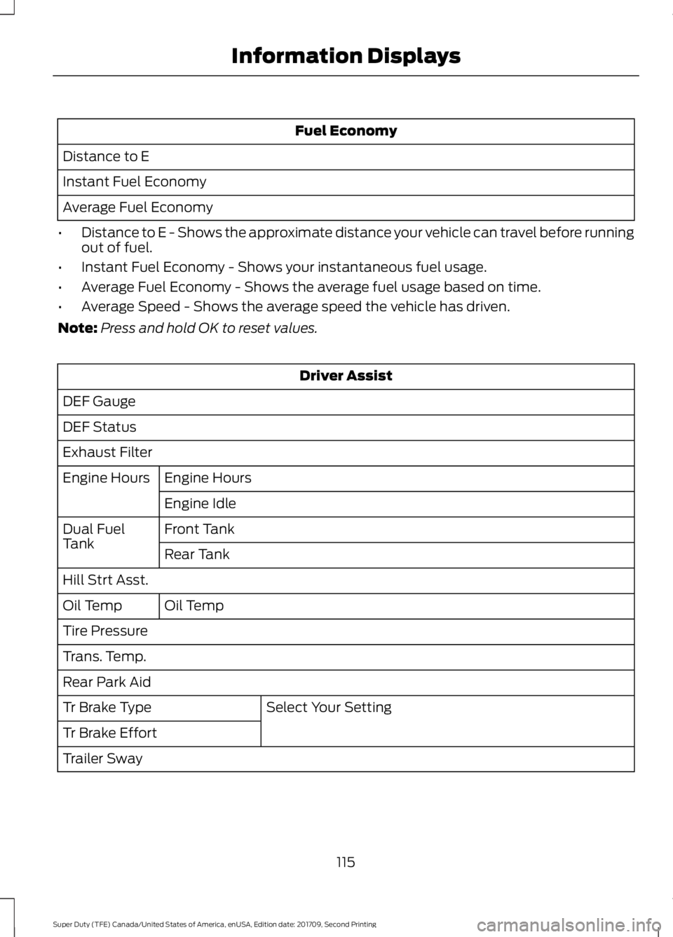 FORD F-350 2018  Owners Manual Fuel Economy
Distance to E
Instant Fuel Economy
Average Fuel Economy
• Distance to E - Shows the approximate distance your vehicle can travel before running
out of fuel.
• Instant Fuel Economy - S