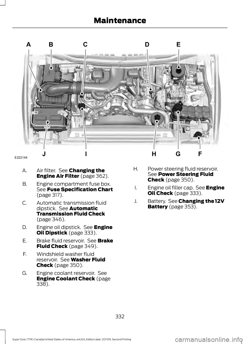 FORD F-350 2018  Owners Manual Air filter.  See Changing the
Engine Air Filter (page 362).
A.
Engine compartment fuse box.
See 
Fuse Specification Chart
(page 317).
B.
Automatic transmission fluid
dipstick.  See 
Automatic
Transmis