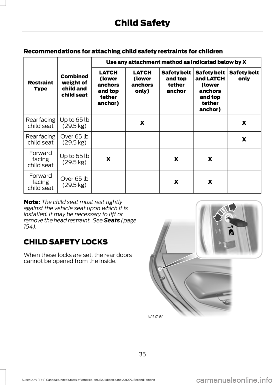 FORD F-350 2018  Owners Manual Recommendations for attaching child safety restraints for children
Use any attachment method as indicated below by X
Combined weight ofchild and
child seat
Restraint
Type Safety belt
only
Safety belt
