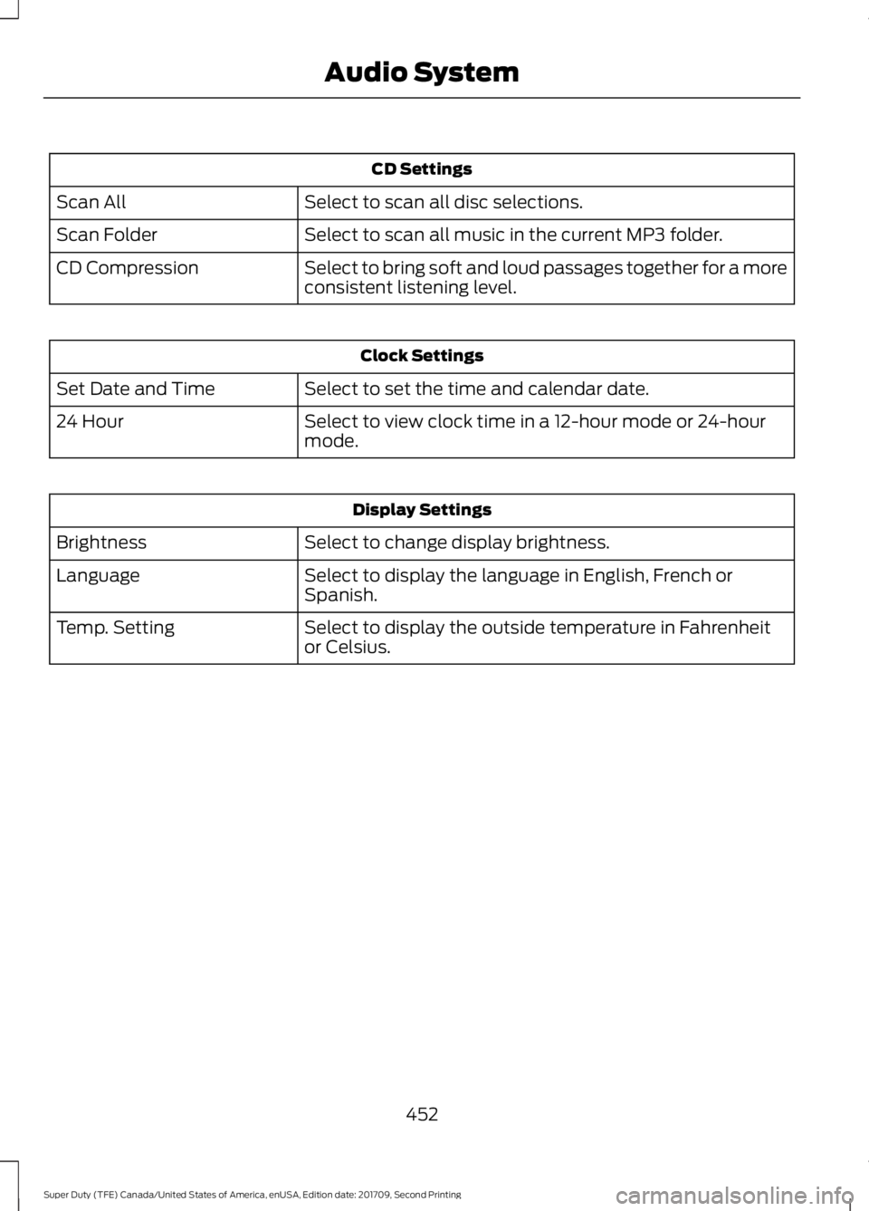 FORD F-350 2018  Owners Manual CD Settings
Select to scan all disc selections.
Scan All
Select to scan all music in the current MP3 folder.
Scan Folder
Select to bring soft and loud passages together for a more
consistent listening