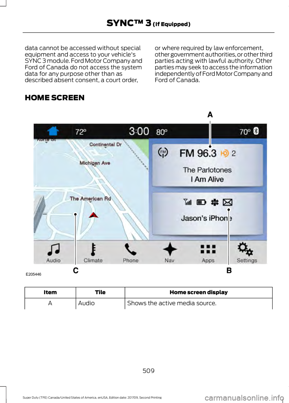 FORD F-350 2018  Owners Manual data cannot be accessed without special
equipment and access to your vehicle's
SYNC 3 module. Ford Motor Company and
Ford of Canada do not access the system
data for any purpose other than as
desc