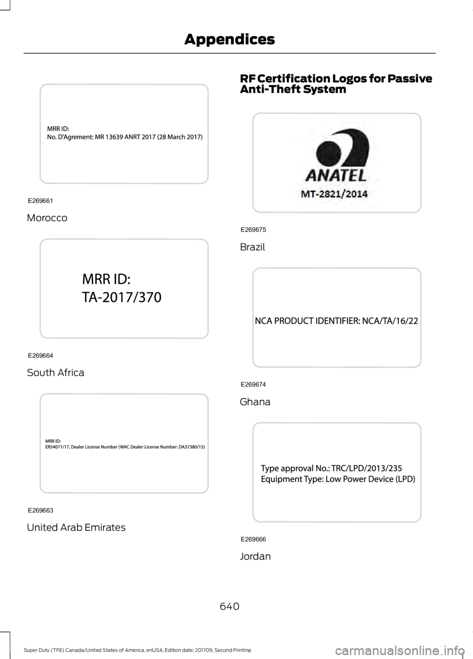 FORD F-350 2018  Owners Manual Morocco
South Africa
United Arab Emirates RF Certification Logos for Passive
Anti-Theft System
Brazil
Ghana
Jordan
640
Super Duty (TFE) Canada/United States of America, enUSA, Edition date: 201709, Se