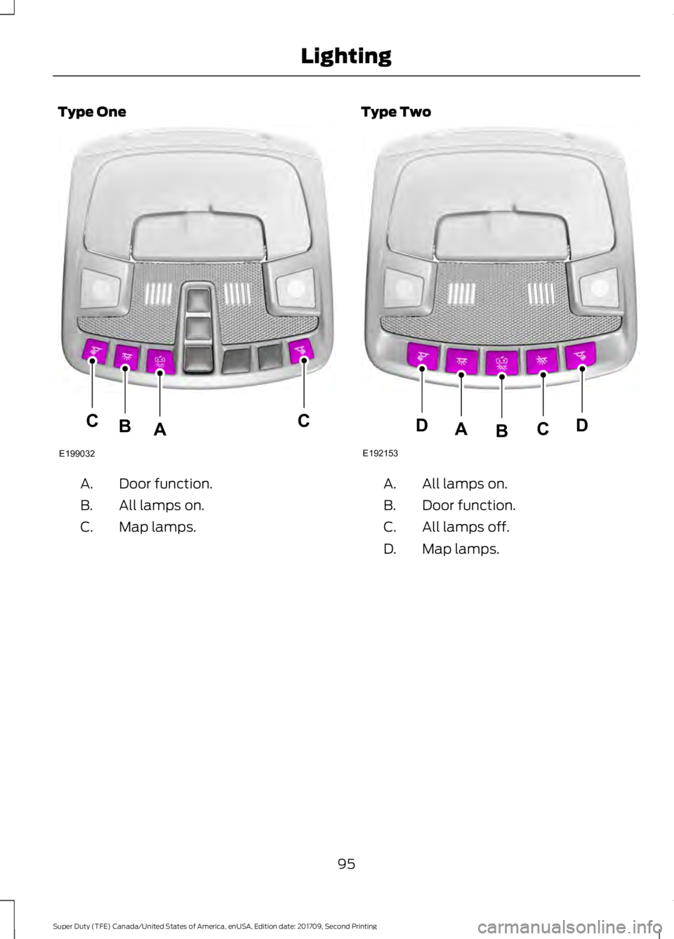 FORD F-350 2018  Owners Manual Type One
Door function.
A.
All lamps on.
B.
Map lamps.
C. Type Two
All lamps on.
A.
Door function.
B.
All lamps off.
C.
Map lamps.
D.
95
Super Duty (TFE) Canada/United States of America, enUSA, Editio