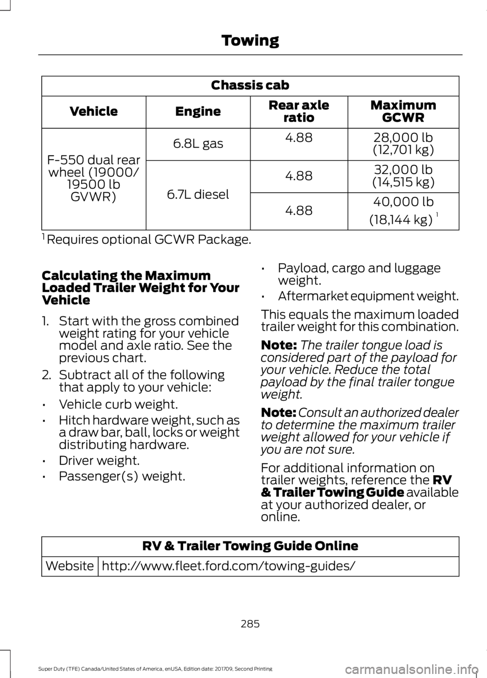 FORD F-550 2018  Owners Manual Chassis cab
MaximumGCWR
Rear axle
ratio
Engine
Vehicle
28,000 lb
(12,701 kg)
4.88
6.8L gas
F-550 dual rear wheel (19000/ 19500 lbGVWR) 32,000 lb
(14,515 kg)
4.88
6.7L diesel 40,000 lb
(18,144 kg) 1
4.