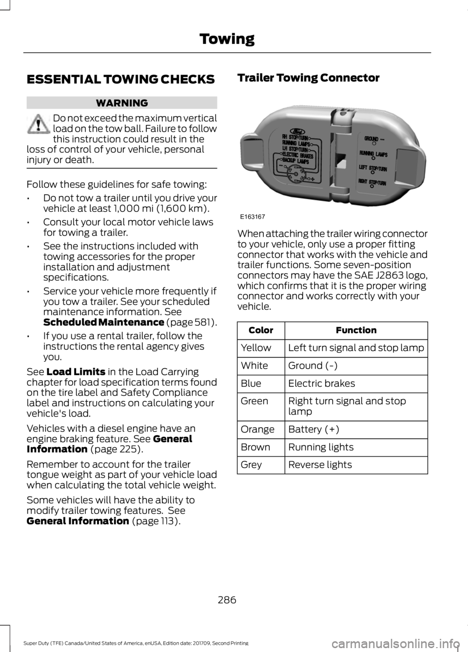 FORD F-550 2018  Owners Manual ESSENTIAL TOWING CHECKS
WARNING
Do not exceed the maximum vertical
load on the tow ball. Failure to follow
this instruction could result in the
loss of control of your vehicle, personal
injury or deat