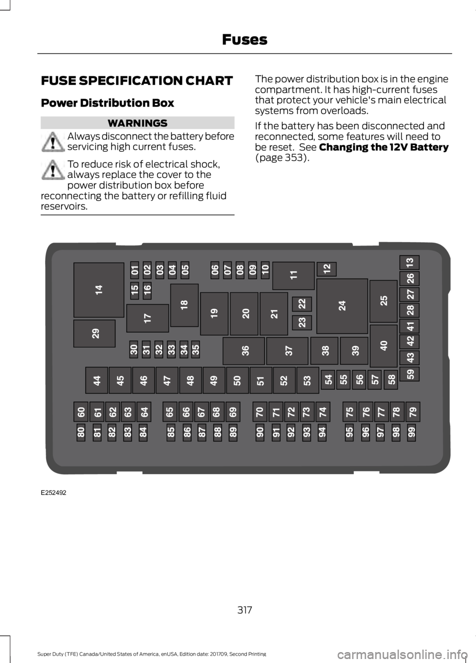 FORD F-550 2018  Owners Manual FUSE SPECIFICATION CHART
Power Distribution Box
WARNINGS
Always disconnect the battery before
servicing high current fuses.
To reduce risk of electrical shock,
always replace the cover to the
power di