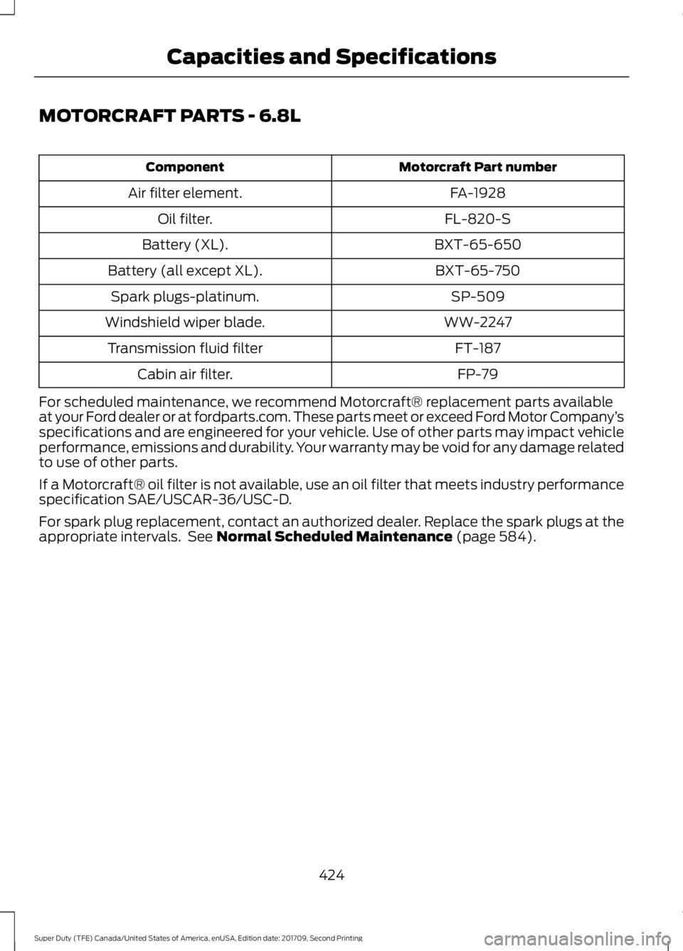 FORD F-550 2018  Owners Manual MOTORCRAFT PARTS - 6.8L
Motorcraft Part number
Component
FA-1928
Air filter element.
FL-820-S
Oil filter.
BXT-65-650
Battery (XL).
BXT-65-750
Battery (all except XL).
SP-509
Spark plugs-platinum.
WW-2