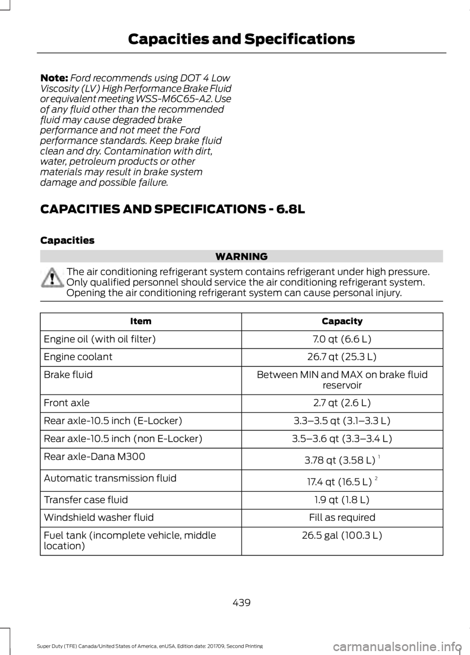 FORD F-550 2018  Owners Manual Note:
Ford recommends using DOT 4 Low
Viscosity (LV) High Performance Brake Fluid
or equivalent meeting WSS-M6C65-A2. Use
of any fluid other than the recommended
fluid may cause degraded brake
perform