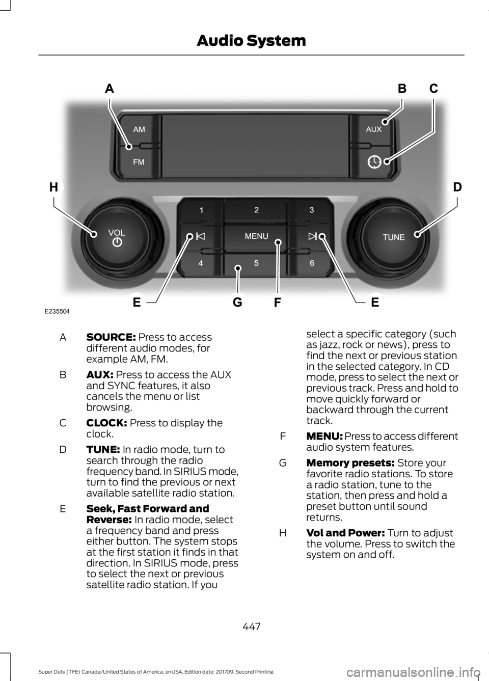 FORD F-550 2018  Owners Manual SOURCE: Press to access
different audio modes, for
example AM, FM.
A
AUX:
 Press to access the AUX
and SYNC features, it also
cancels the menu or list
browsing.
B
CLOCK:
 Press to display the
clock.
C