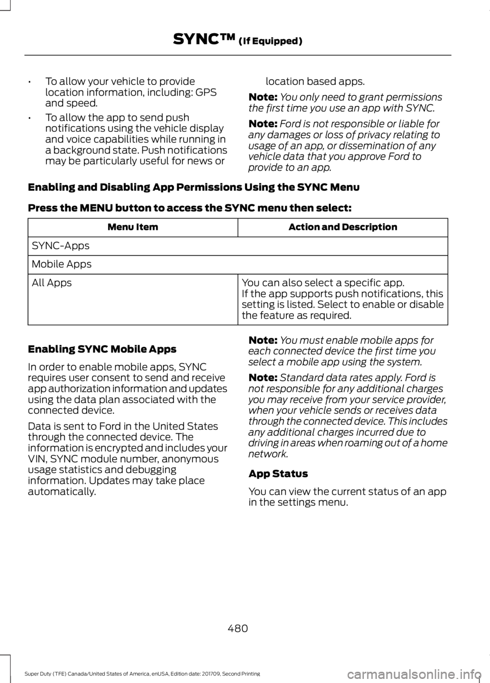 FORD F-550 2018  Owners Manual •
To allow your vehicle to provide
location information, including: GPS
and speed.
• To allow the app to send push
notifications using the vehicle display
and voice capabilities while running in
a