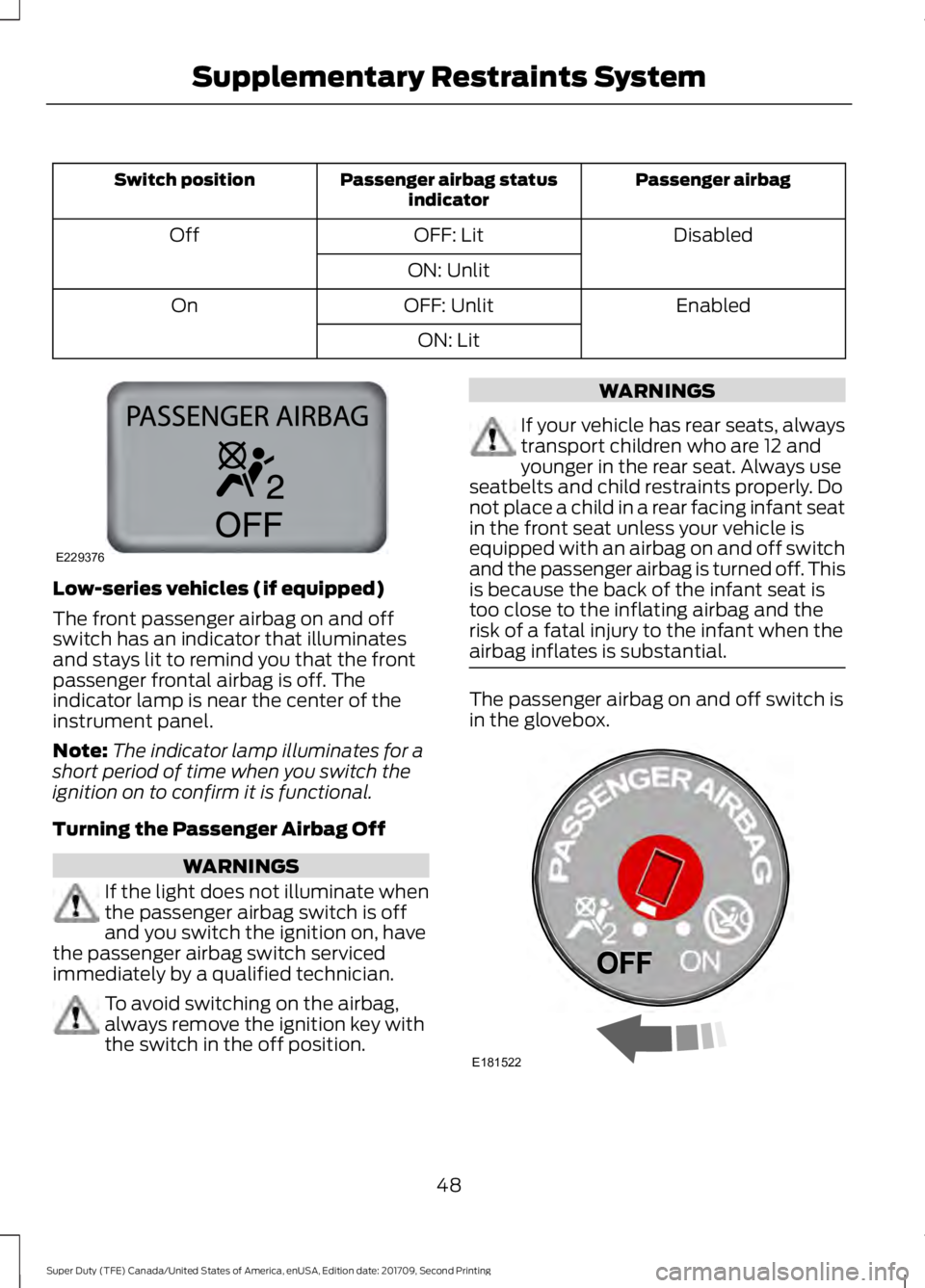 FORD F-550 2018  Owners Manual Passenger airbag
Passenger airbag status
indicator
Switch position
Disabled
OFF: Lit
Off
ON: Unlit Enabled
OFF: Unlit
On
ON: LitLow-series vehicles (if equipped)
The front passenger airbag on and off
