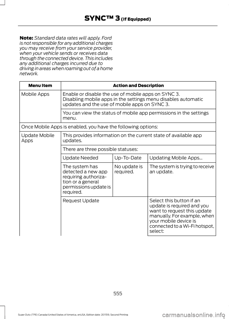 FORD F-550 2018  Owners Manual Note:
Standard data rates will apply. Ford
is not responsible for any additional charges
you may receive from your service provider,
when your vehicle sends or receives data
through the connected devi