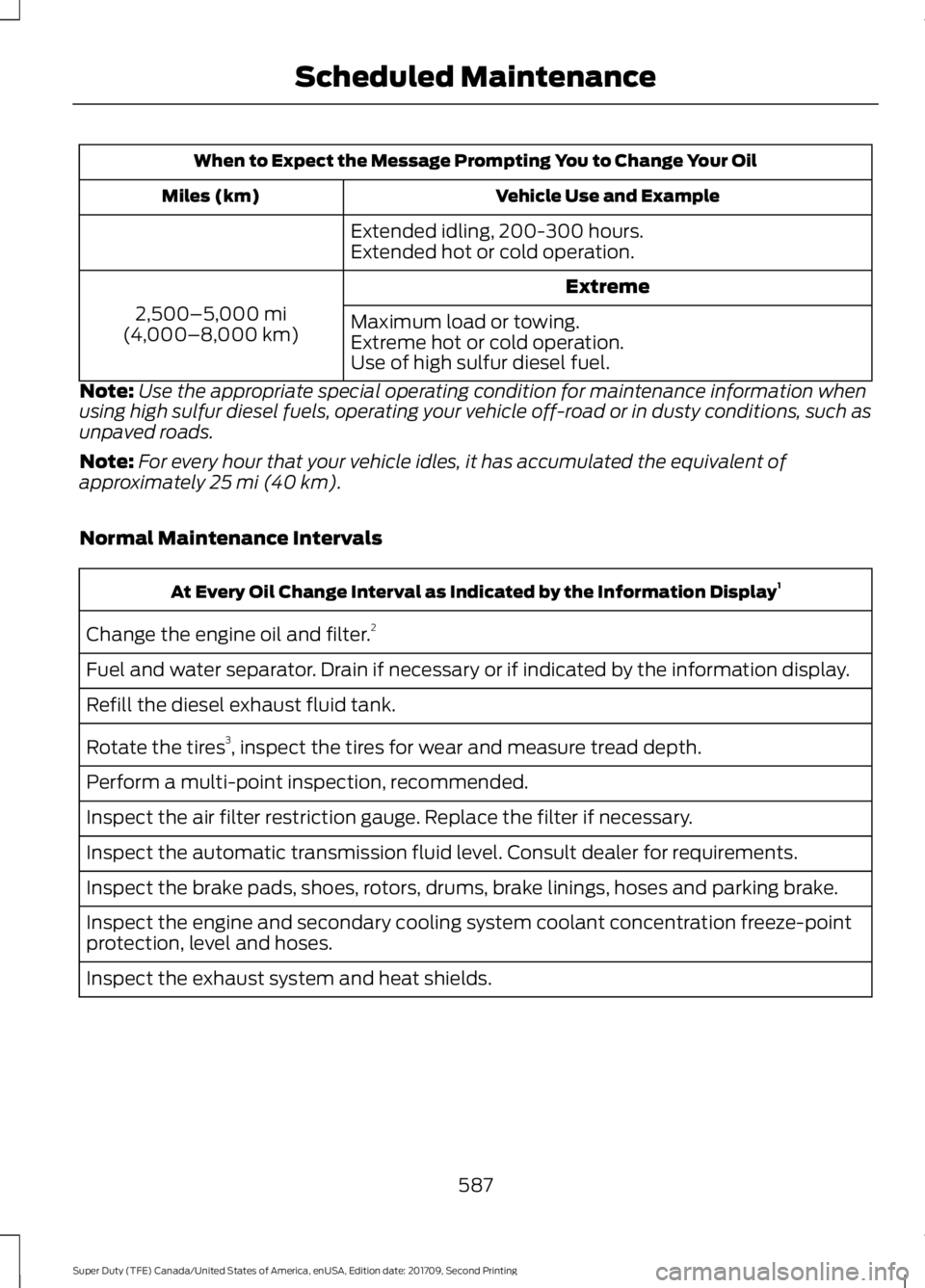 FORD F-550 2018  Owners Manual When to Expect the Message Prompting You to Change Your Oil
Vehicle Use and Example
Miles (km)
Extended idling, 200-300 hours.
Extended hot or cold operation. Extreme
2,500–5,000 mi
(4,000–8,000 k