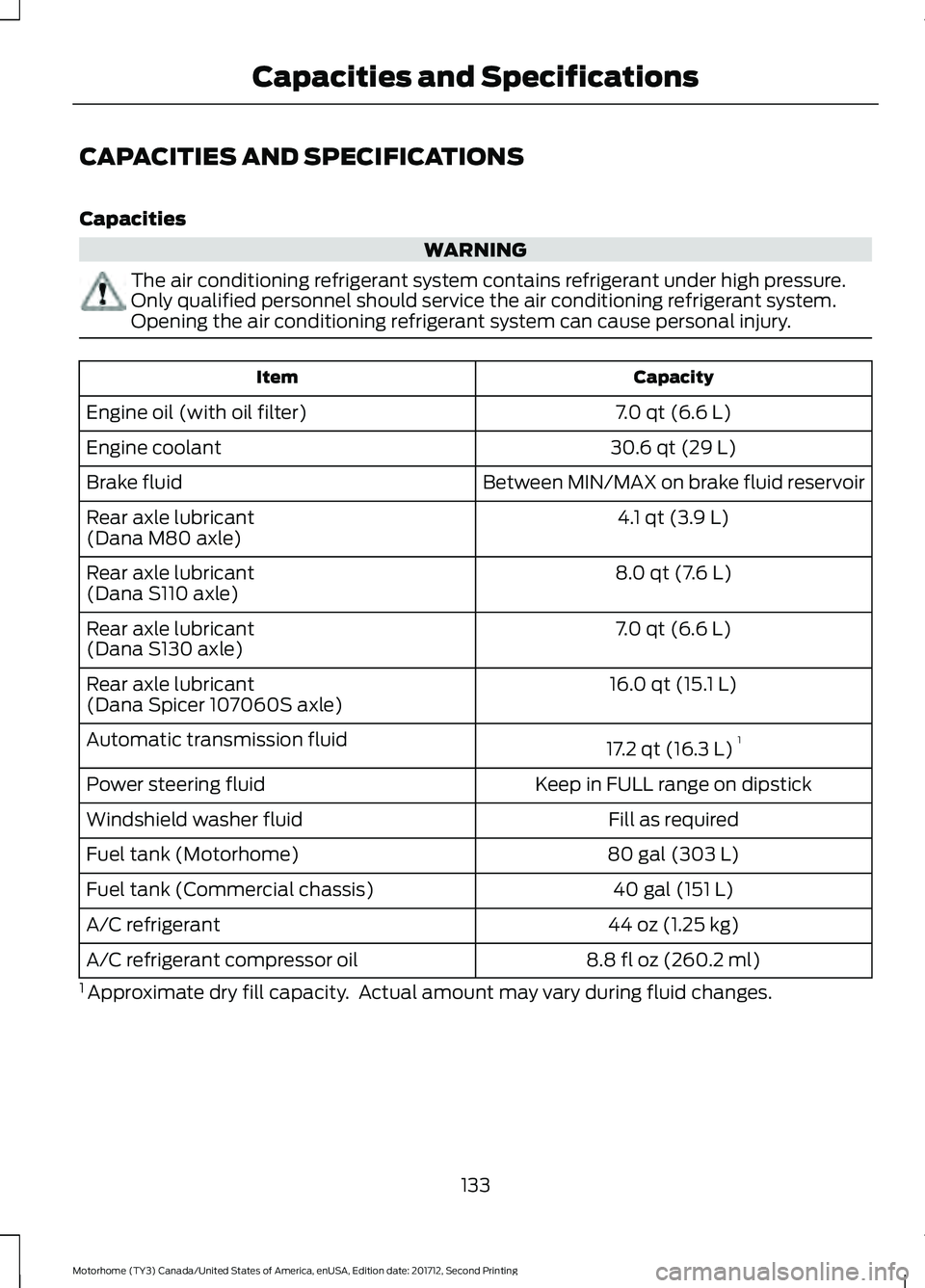 FORD F-59 2018 Owners Manual CAPACITIES AND SPECIFICATIONS
Capacities
WARNING
The air conditioning refrigerant system contains refrigerant under high pressure.
Only qualified personnel should service the air conditioning refriger FORD F-59 2018 Owners Manual CAPACITIES AND SPECIFICATIONS
Capacities
WARNING
The air conditioning refrigerant system contains refrigerant under high pressure.
Only qualified personnel should service the air conditioning refriger