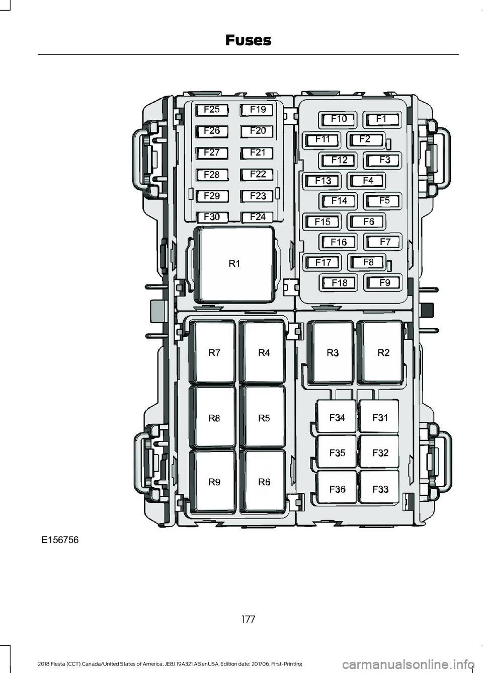 FORD FIESTA 2018  Owners Manual 177
2018 Fiesta (CCT) Canada/United States of America, JE8J 19A321 AB enUSA, Edition date: 201706, First-Printing FusesE156756  