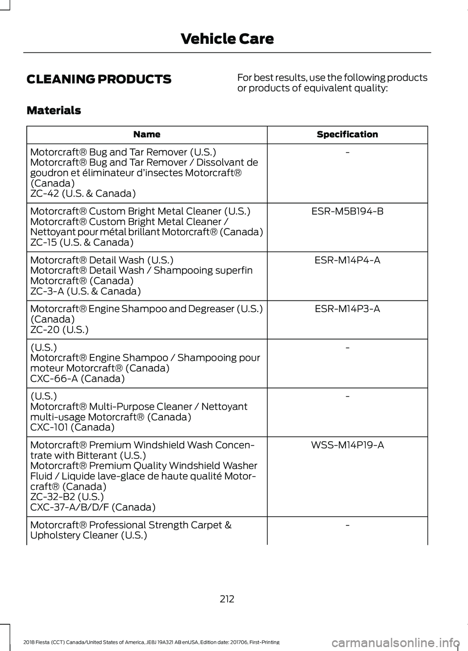 FORD FIESTA 2018 Owners Manual CLEANING PRODUCTS
For best results, use the following products
or products of equivalent quality:
Materials Specification
Name
-
Motorcraft® Bug and Tar Remover (U.S.)
Motorcraft® Bug and Tar Remove FORD FIESTA 2018 Owners Manual CLEANING PRODUCTS
For best results, use the following products
or products of equivalent quality:
Materials Specification
Name
-
Motorcraft® Bug and Tar Remover (U.S.)
Motorcraft® Bug and Tar Remove