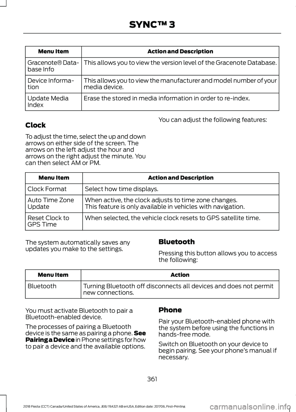 FORD FIESTA 2018 Owners Manual Action and Description
Menu Item
This allows you to view the version level of the Gracenote Database.
Gracenote® Data-
base Info
This allows you to view the manufacturer and model number of your
medi FORD FIESTA 2018 Owners Manual Action and Description
Menu Item
This allows you to view the version level of the Gracenote Database.
Gracenote® Data-
base Info
This allows you to view the manufacturer and model number of your
medi
