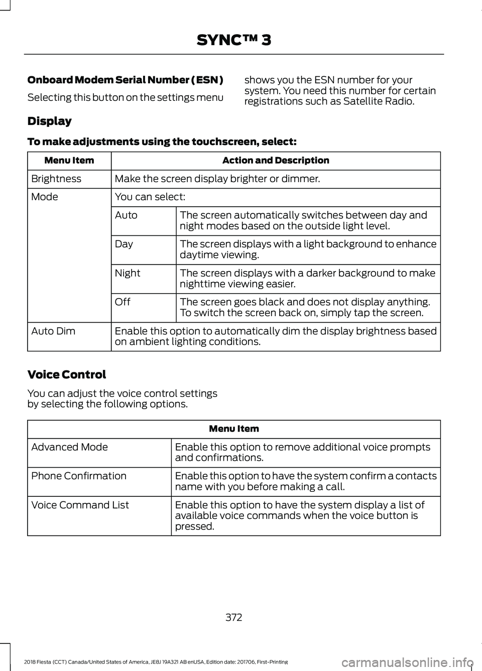 FORD FIESTA 2018  Owners Manual Onboard Modem Serial Number (ESN)
Selecting this button on the settings menu
shows you the ESN number for your
system. You need this number for certain
registrations such as Satellite Radio.
Display
T