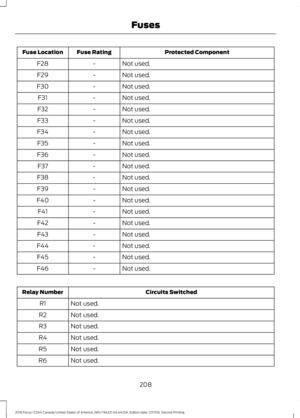 Page 211