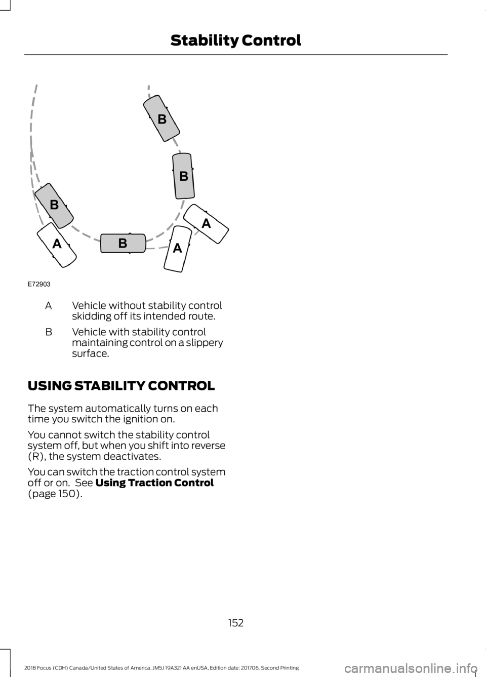 FORD FOCUS 2018  Owners Manual Vehicle without stability controlskidding off its intended route.A
Vehicle with stability controlmaintaining control on a slipperysurface.
B
USING STABILITY CONTROL
The system automatically turns on e