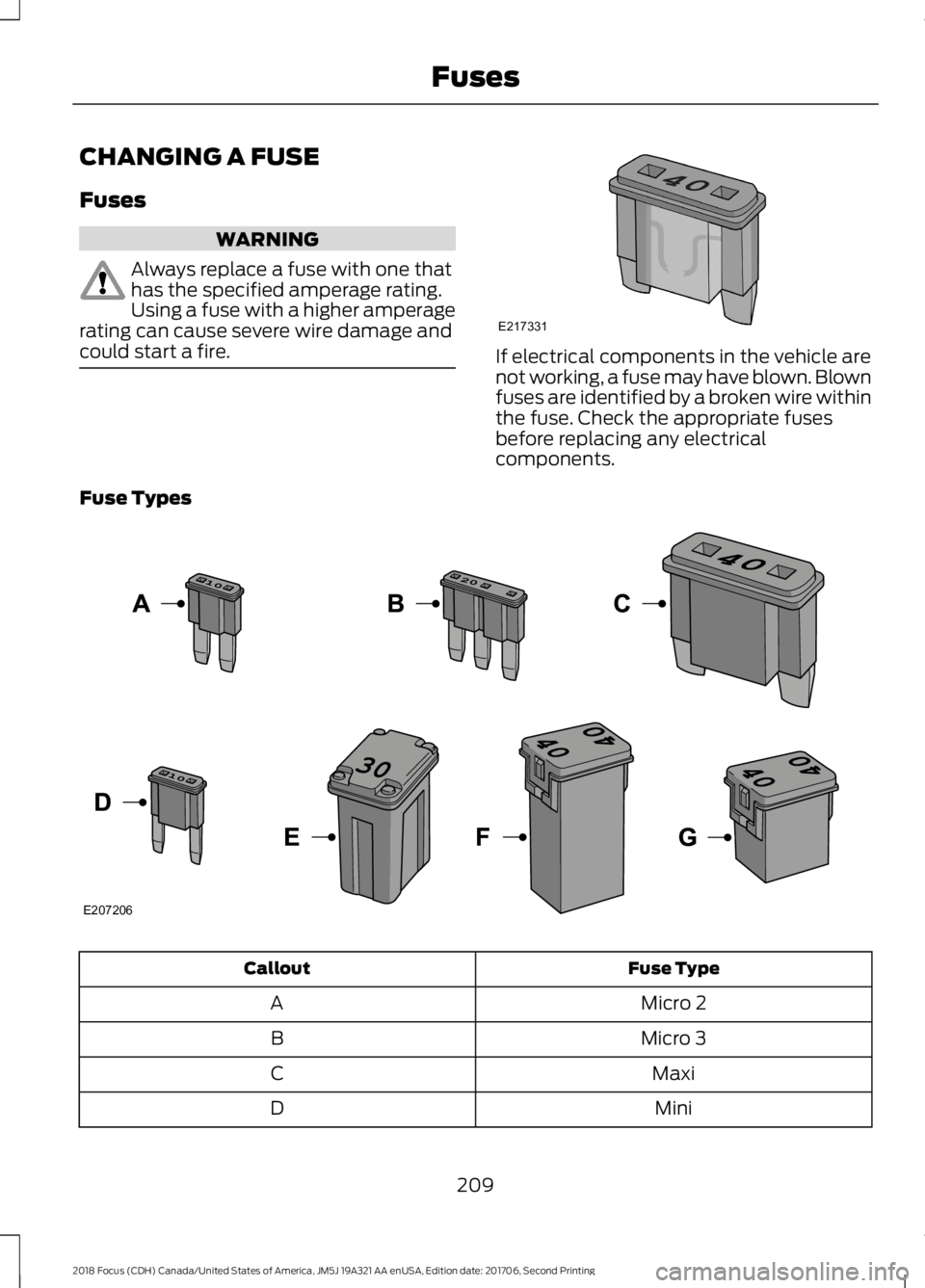 FORD FOCUS 2018  Owners Manual CHANGING A FUSE
Fuses
WARNING
Always replace a fuse with one thathas the specified amperage rating.Using a fuse with a higher amperagerating can cause severe wire damage andcould start a fire.If elect