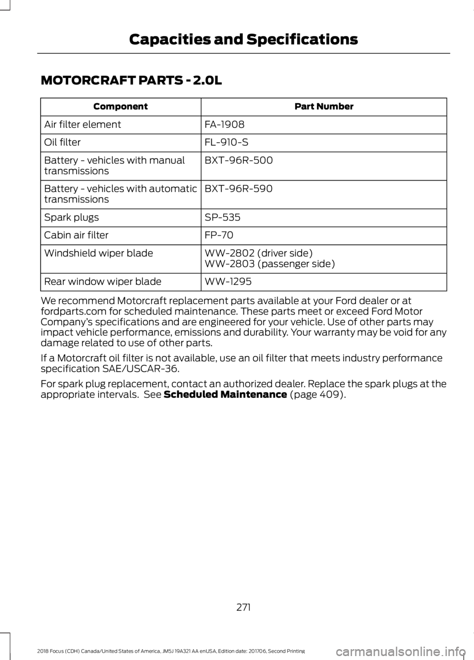 FORD FOCUS 2018 Owners Manual MOTORCRAFT PARTS - 2.0L
Part NumberComponent
FA-1908Air filter element
FL-910-SOil filter
BXT-96R-500Battery - vehicles with manualtransmissions
BXT-96R-590Battery - vehicles with automatictransmissio FORD FOCUS 2018 Owners Manual MOTORCRAFT PARTS - 2.0L
Part NumberComponent
FA-1908Air filter element
FL-910-SOil filter
BXT-96R-500Battery - vehicles with manualtransmissions
BXT-96R-590Battery - vehicles with automatictransmissio