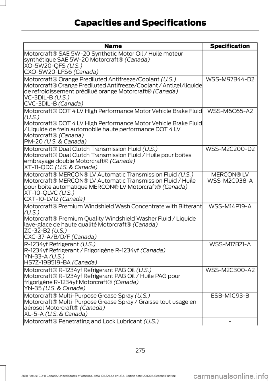 FORD FOCUS 2018 Owners Manual SpecificationName
Motorcraft® SAE 5W-20 Synthetic Motor Oil / Huile moteursynthétique SAE 5W-20 Motorcraft® (Canada)XO-5W20-QFS (U.S.)CXO-5W20-LFS6 (Canada)
WSS-M97B44-D2Motorcraft® Orange Predilu FORD FOCUS 2018 Owners Manual SpecificationName
Motorcraft® SAE 5W-20 Synthetic Motor Oil / Huile moteursynthétique SAE 5W-20 Motorcraft® (Canada)XO-5W20-QFS (U.S.)CXO-5W20-LFS6 (Canada)
WSS-M97B44-D2Motorcraft® Orange Predilu