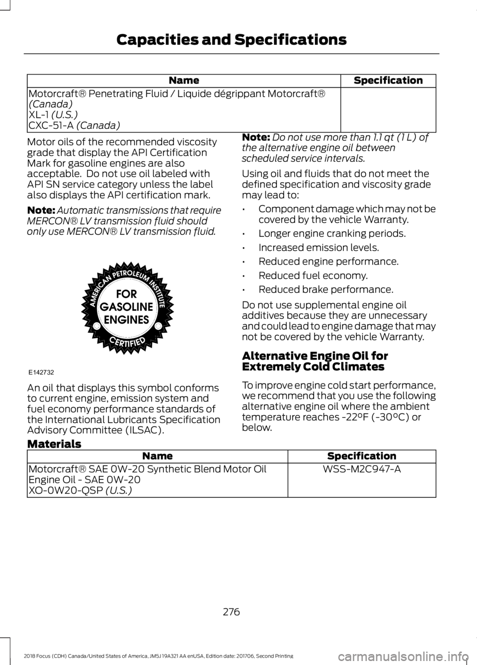 FORD FOCUS 2018 Owners Manual SpecificationName
Motorcraft® Penetrating Fluid / Liquide dégrippant Motorcraft®(Canada)XL-1 (U.S.)CXC-51-A (Canada)
Motor oils of the recommended viscositygrade that display the API CertificationM FORD FOCUS 2018 Owners Manual SpecificationName
Motorcraft® Penetrating Fluid / Liquide dégrippant Motorcraft®(Canada)XL-1 (U.S.)CXC-51-A (Canada)
Motor oils of the recommended viscositygrade that display the API CertificationM
