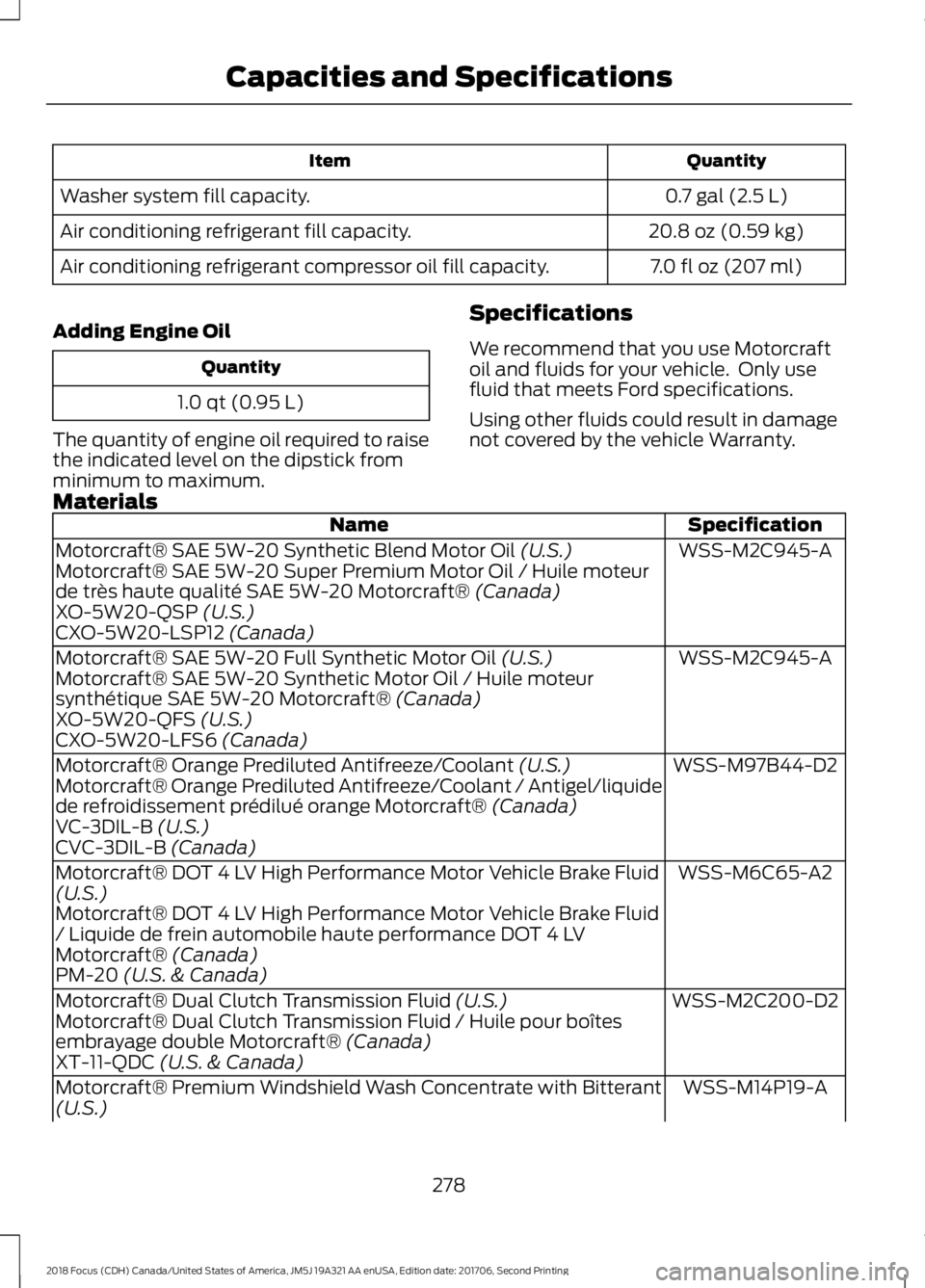 FORD FOCUS 2018 Owners Manual QuantityItem
0.7 gal (2.5 L)Washer system fill capacity.
20.8 oz (0.59 kg)Air conditioning refrigerant fill capacity.
7.0 fl oz (207 ml)Air conditioning refrigerant compressor oil fill capacity.
Addin FORD FOCUS 2018 Owners Manual QuantityItem
0.7 gal (2.5 L)Washer system fill capacity.
20.8 oz (0.59 kg)Air conditioning refrigerant fill capacity.
7.0 fl oz (207 ml)Air conditioning refrigerant compressor oil fill capacity.
Addin