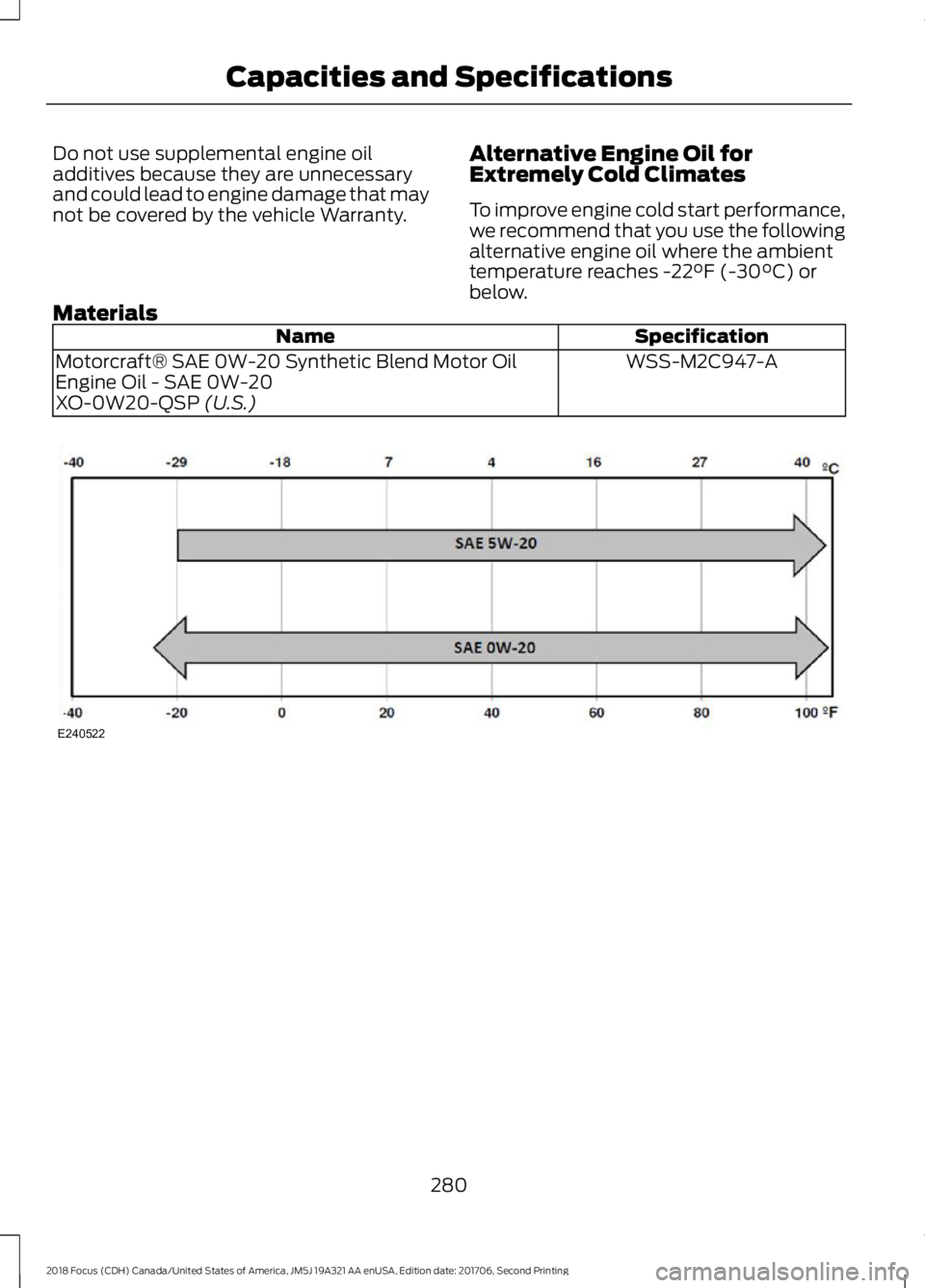 FORD FOCUS 2018  Owners Manual Do not use supplemental engine oiladditives because they are unnecessaryand could lead to engine damage that maynot be covered by the vehicle Warranty.
Alternative Engine Oil forExtremely Cold Climate