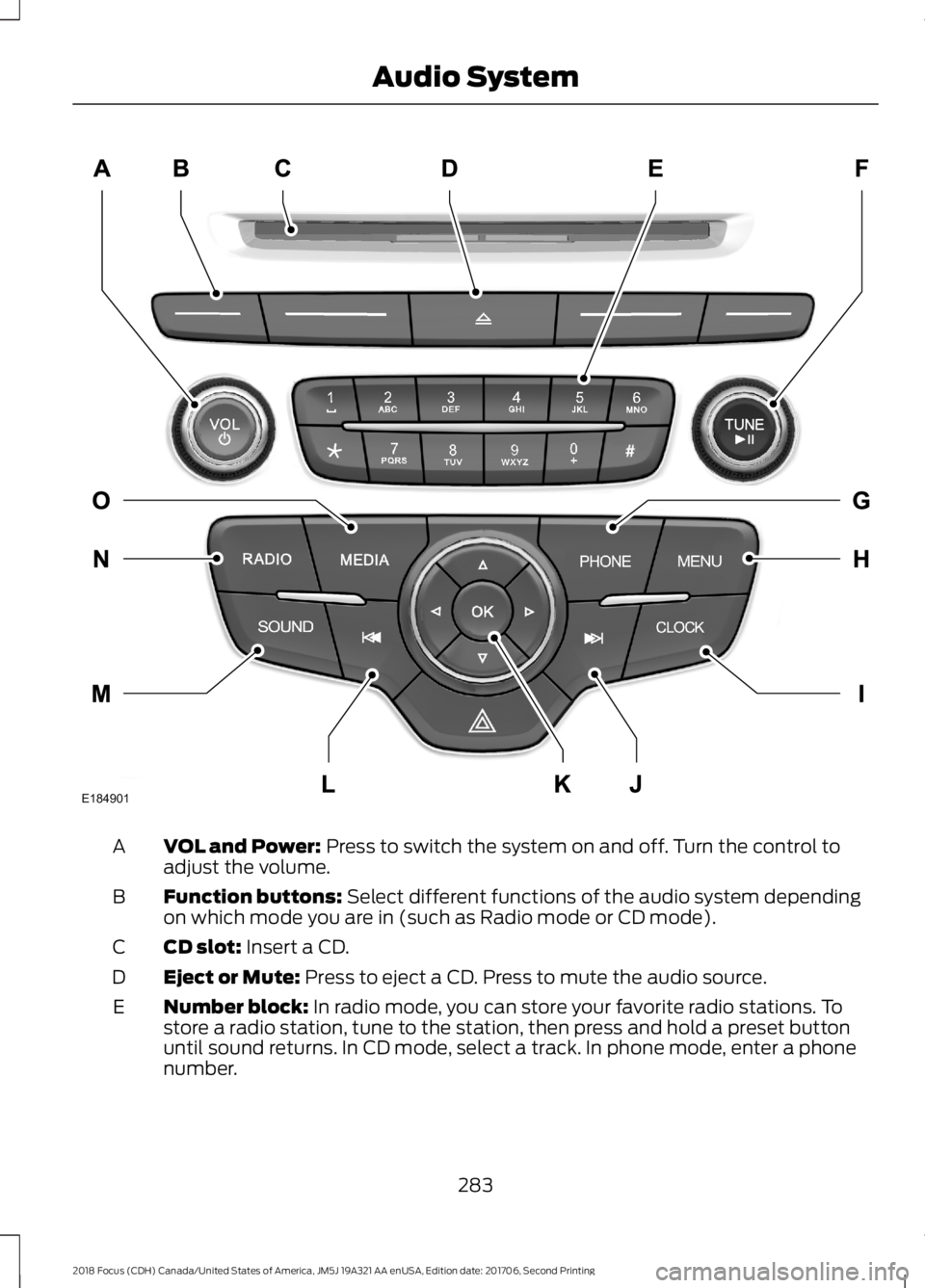 FORD FOCUS 2018  Owners Manual VOL and Power: Press to switch the system on and off. Turn the control toadjust the volume.A
Function buttons: Select different functions of the audio system dependingon which mode you are in (such as