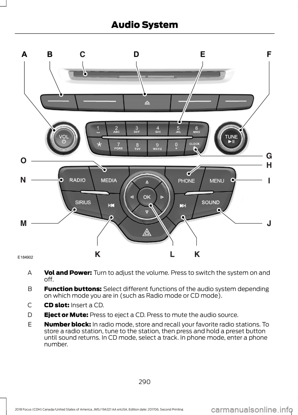 FORD FOCUS 2018  Owners Manual Vol and Power: Turn to adjust the volume. Press to switch the system on andoff.A
Function buttons: Select different functions of the audio system dependingon which mode you are in (such as Radio mode 